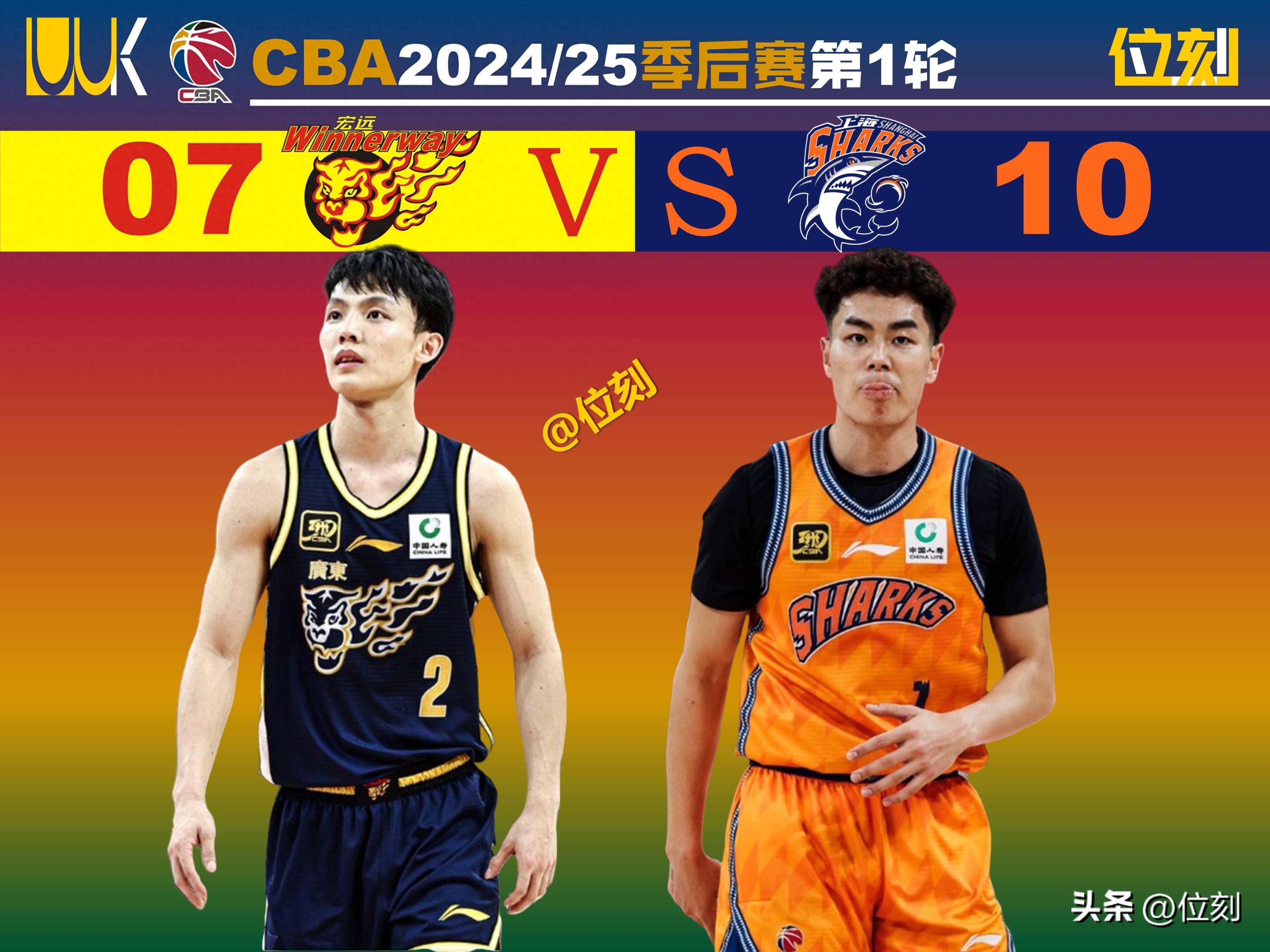 s15赛程-赛后CBA季后赛传出新动向；曼联绝杀压哨；管理层表态——目标明确；医务组通报恢复的简单介绍