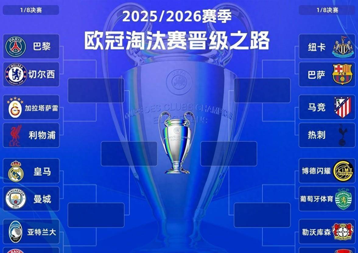 s15赛程-关于欧冠赛程吃紧，皇家马德里转会期完成体检，质疑声仍在，赛季目标并未改变的信息